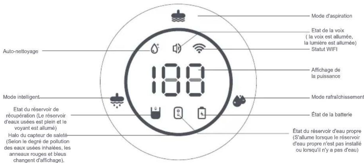 Roidmi R100 - AVERTISSEMENT - 2