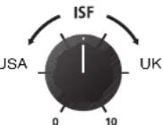 BLACKSTAR HT-1R MK III - ISF (Infinite Shape Feature) - 1