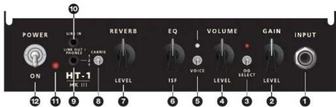 BLACKSTAR HT-1R MK III - 简介 - 3