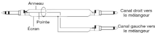 BLACKSTAR HT-1R MK III - Sortie à émulation de baffle et casque - 1