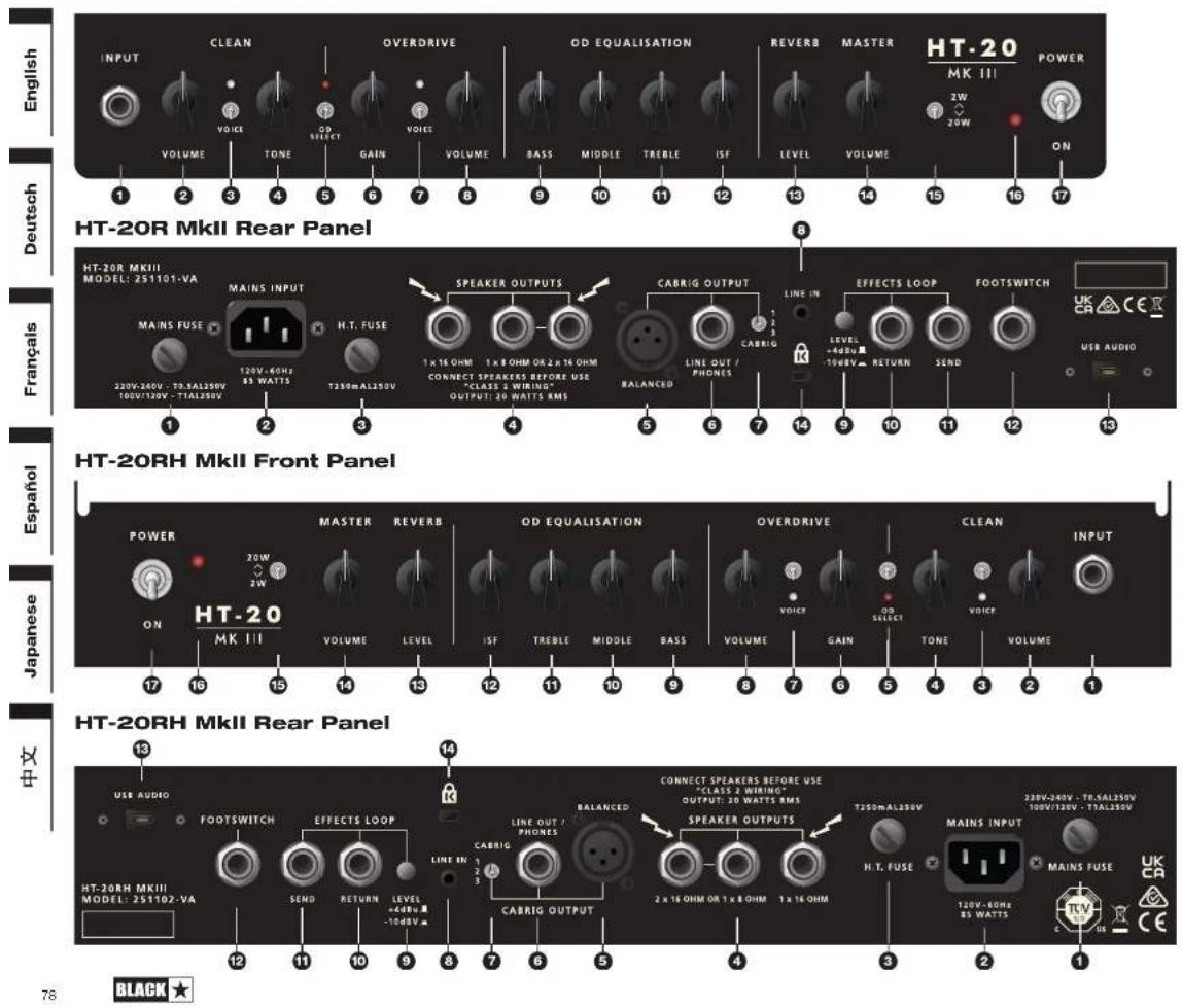 BLACKSTAR HT-20RH MK III - Emulated Output Cabinet Switch 仿真输出箱体开关 - 4