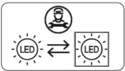 Respekta GKE144-10 - Replacing LED Lighting - 2
