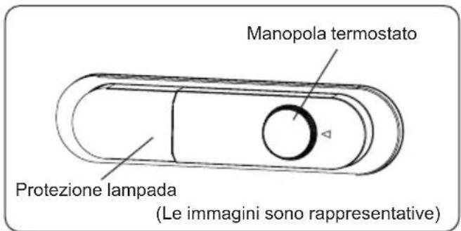 Respekta GKE144-10 - Regolazione del termostato - 2