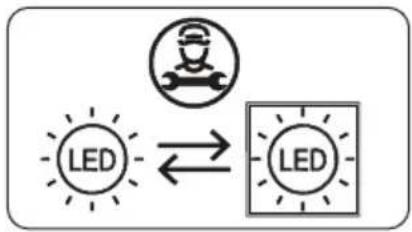 Respekta GKE144-10 - Remplacement de l'éclairage LED - 2
