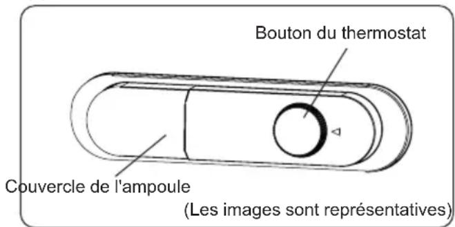 Respekta GKE144-10 - Réglage du Thermostat - 2