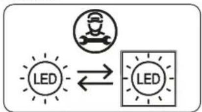 Respekta GKE144-10 - Sostituzione dell'illuminazione LED - 2
