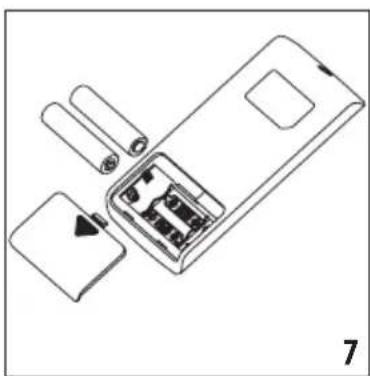 DELONGHI Pinguino Compact PACEM360-6ALWH - FUNCIONAMIENTO DESDE EL CONTROL REMOTO INSERTAR O SUSTITUIR LAS BATERÍAS - 1