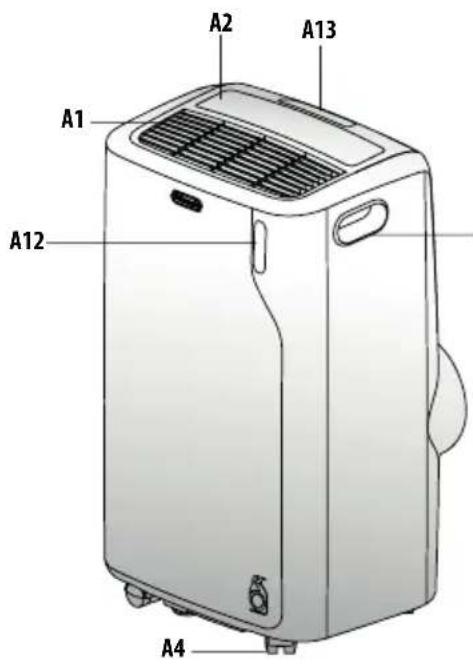 DELONGHI Pinguino Compact PACEM360-6ALWH - CONDITIONNEUR D'AIR PORTATIF - 1