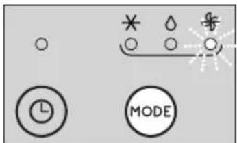 DELONGHI Pinguino Compact PACEM370-6ALWH - MODO VENTILADOR - 1