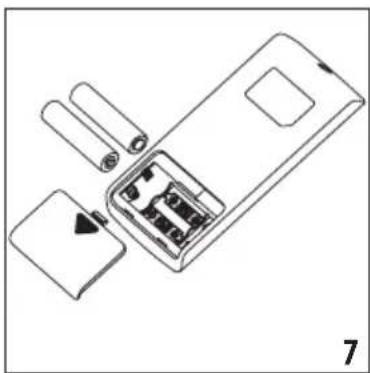 DELONGHI Pinguino Compact PACEM370-6ALWH - How to program delayed start up - 2