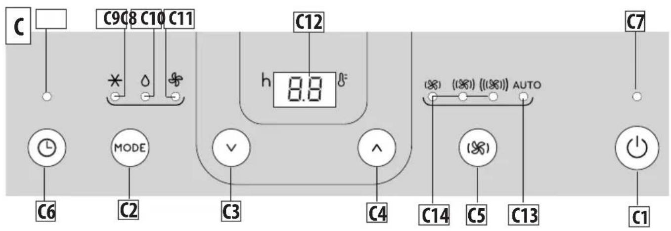 DELONGHI Pinguino Compact PACEM370-6ALWH - CONTROL PANEL - 1