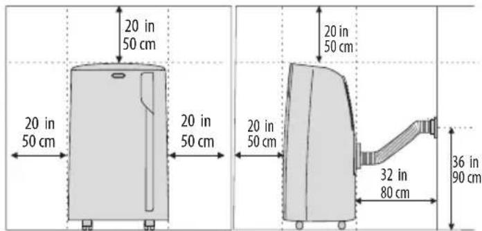 DELONGHI Pinguino PACEX390LN-6ALBK - INSTALLATION DE LA CLIMATISATION - 1