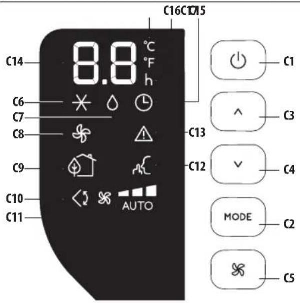 DELONGHI Pinguino Arctic Whisper PACEX360LVYN-6AWH - OPERACION DESDE EL PANEL DE CONTROL - 1