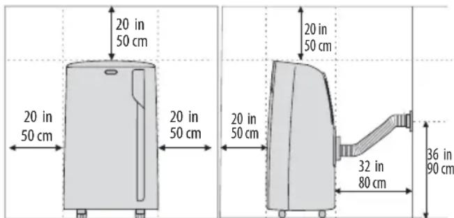 DELONGHI Pinguino Arctic Whisper PACEX360LVYN-6AWH - INSTALLATION DE LA CLIMATISATION - 1