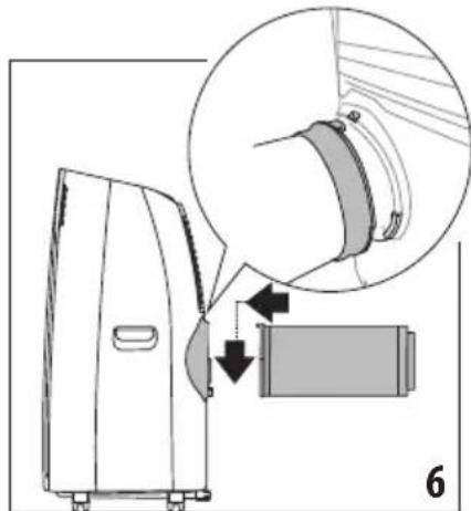 DELONGHI Pinguino PACEX390UVCARE-6ALWH - FENÉTRE À GUILLOTINE DOUBLE - 6