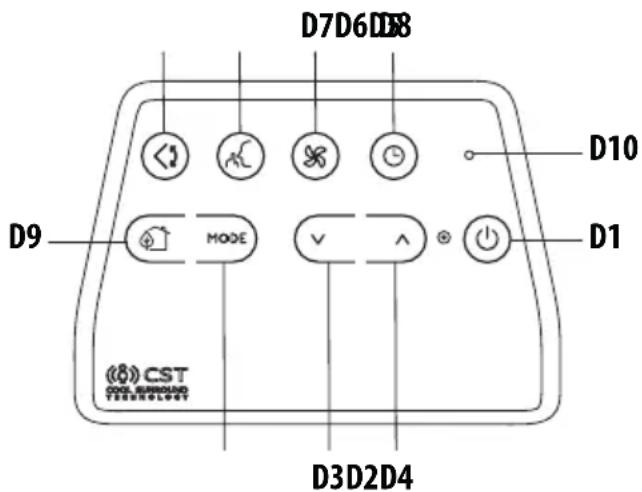 DELONGHI Pinguino Arctic Whisper PACEX360LVYN-6ABK - INSERTAR O SUSTITUIR LAS BATERÍAS - 2