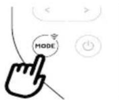 MODE