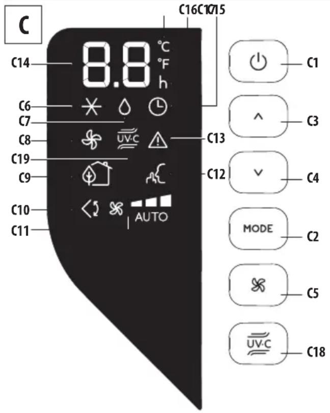 DELONGHI Pinguino Arctic Whisper Extreme PACEX398VUV-6ALWH - VENTANAS DESLIZANTES - 1
