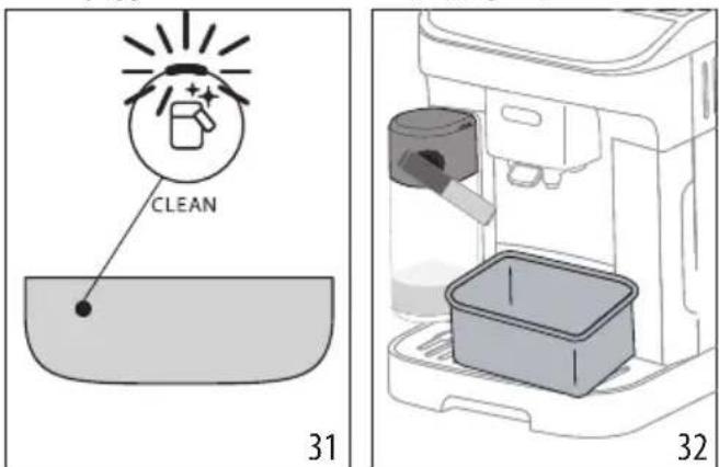 DELONGHI Magnifica Evo ECAM290.51.B - Pulizia della caraffa latte dopo anni utilizzato - 1