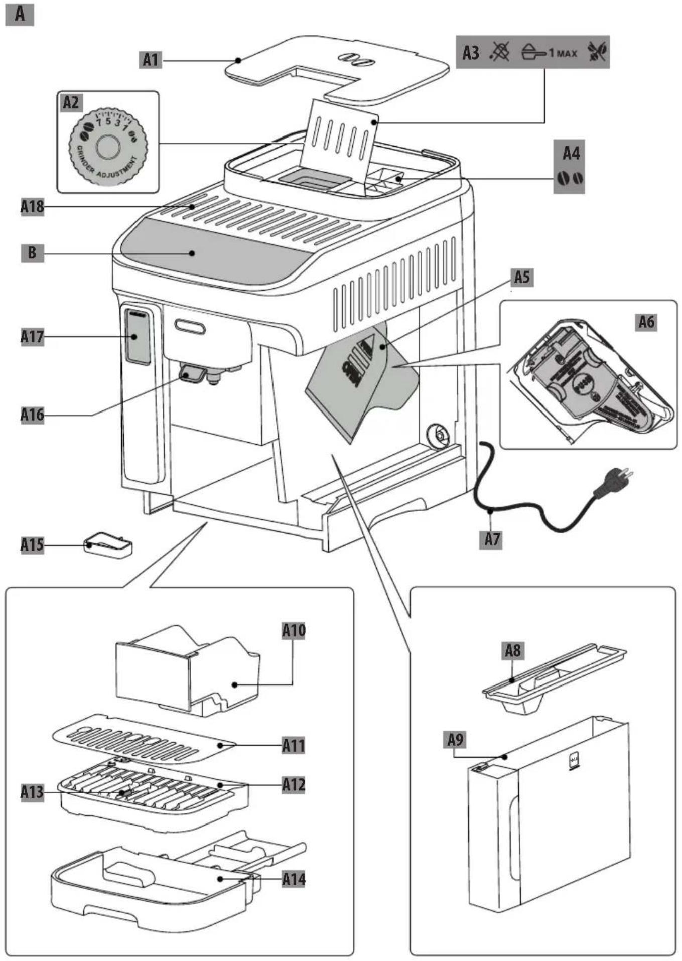 DELONGHI Magnifica Evo ECAM290.51.B - 1