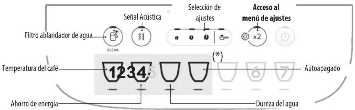 DELONGHI Magnifica Evo ECAM290.62.B - MENÚ AJUSTES - 1