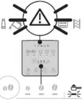 DELONGHI Magnifica Start ECAM220.63.B - Nota Bene : - 10