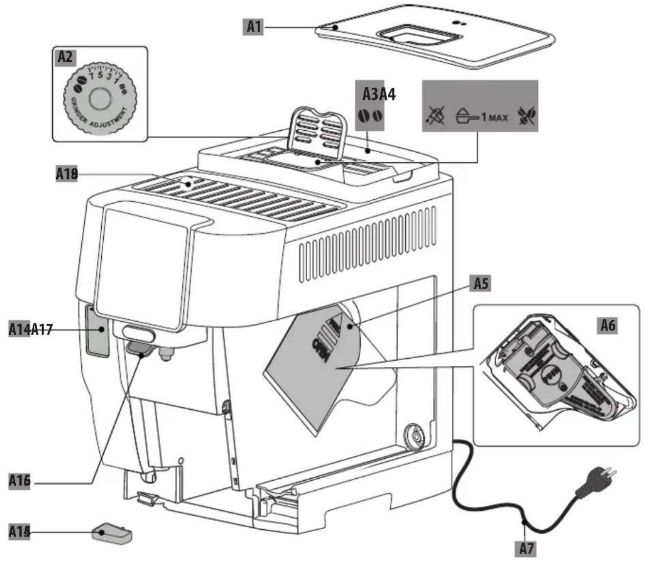 DELONGHI Magnifica Start ECAM220.63.B - 1