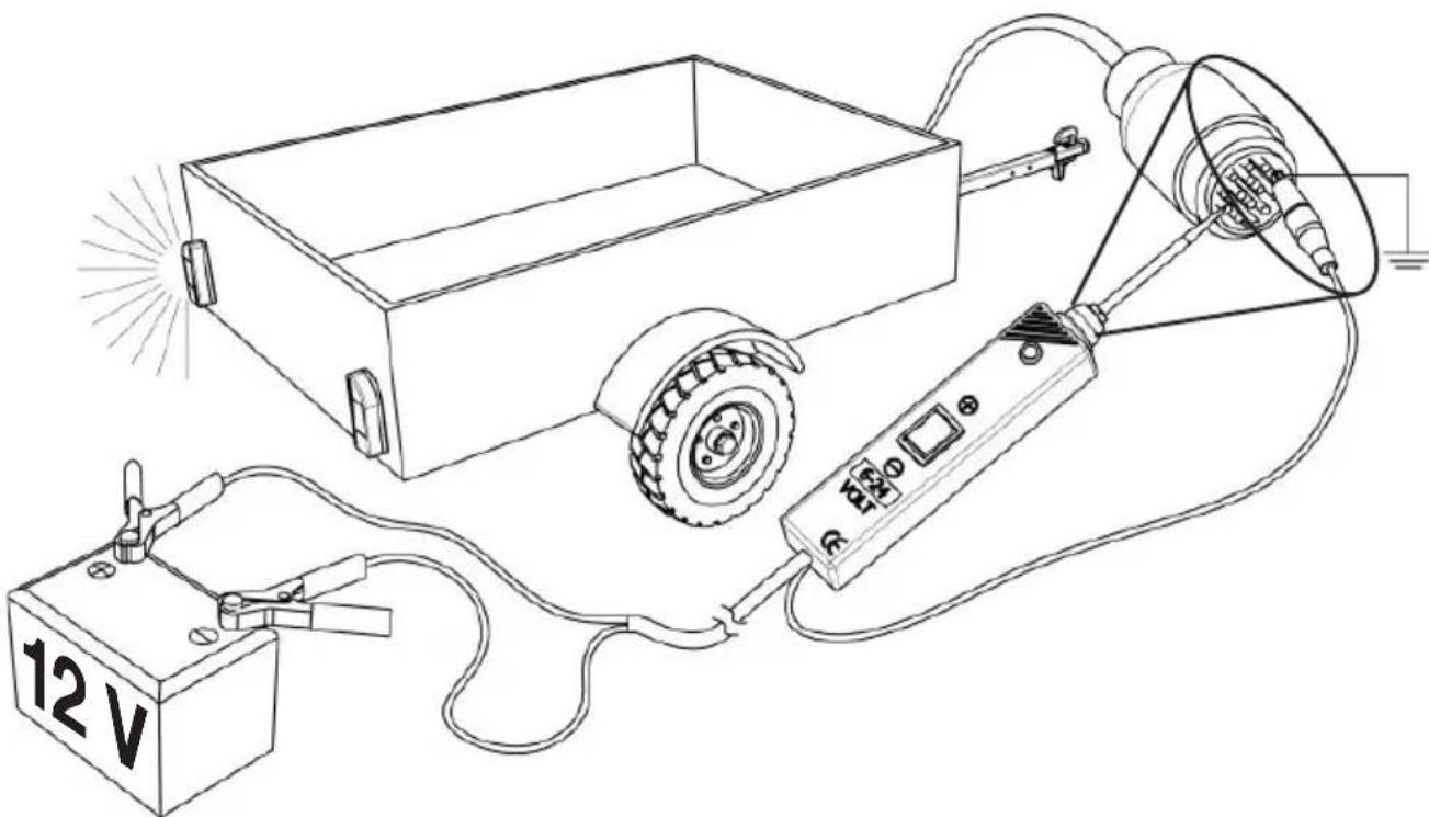 Hazet 2152-5 - Testing trailer lights and connections - 1