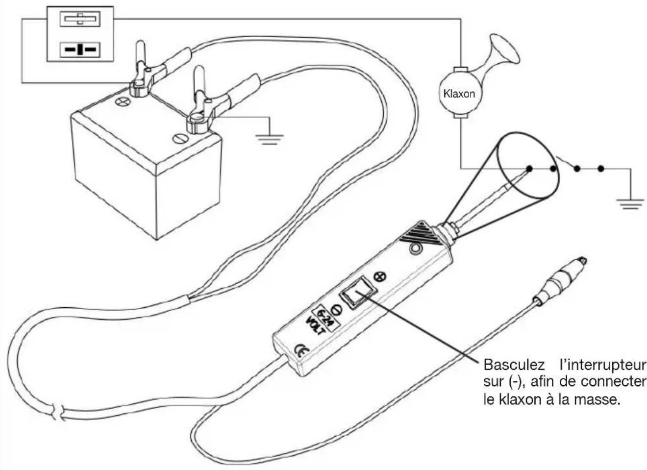 Basculez l'interrupteur sur (-), afin de connecter le klaxon à la masse.