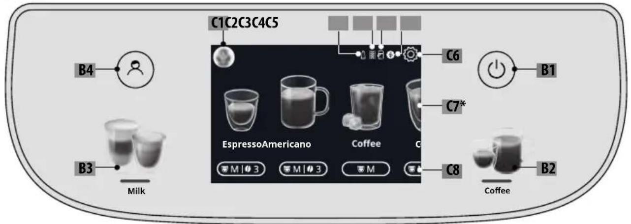 DELONGHI Magnifica Plus ECAM320.70.SB - 2