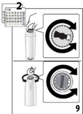 DELONGHI Magnifica Plus ECAM320.70.SB - Installing the water softener filter - 1