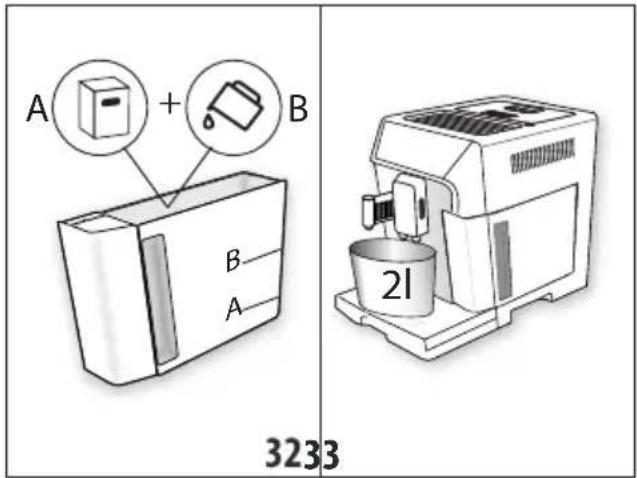 DELONGHI Eletta Cappuccino Evo ECAM46.860.W - Attenzione! - 1