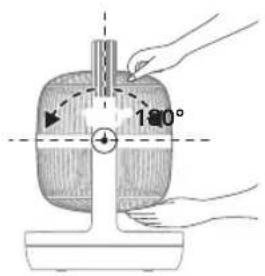 PHILIPS CX2050 - Lëkundja horizontale - 1