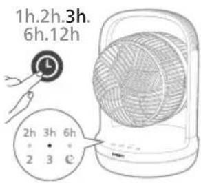 PHILIPS CX2050 - Korzystanie z zegara programowanego - 1
