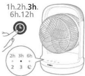 PHILIPS CX2050 - Използване на функцията за таймер - 1