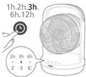 PHILIPS CX2050 - Bruke funksjonen for tidsstyring - 1