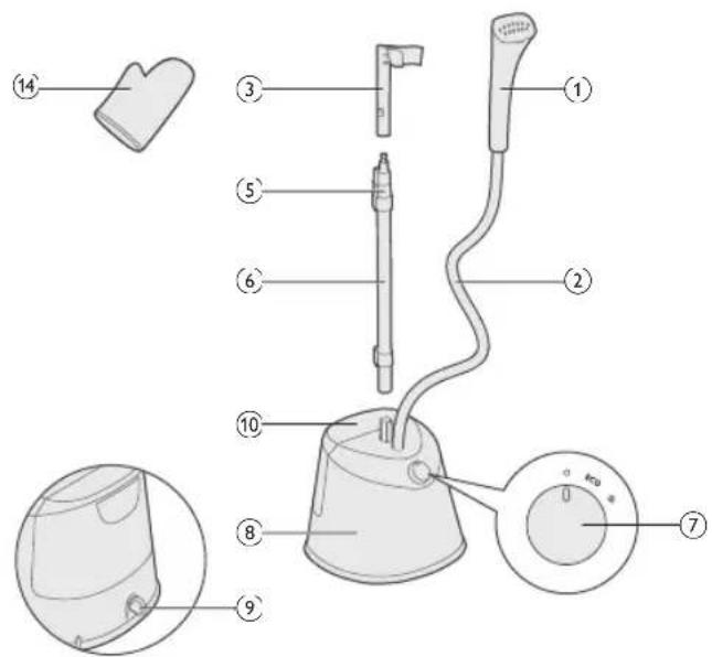 PHILIPS STE1030 - 매트 설치 - 5
