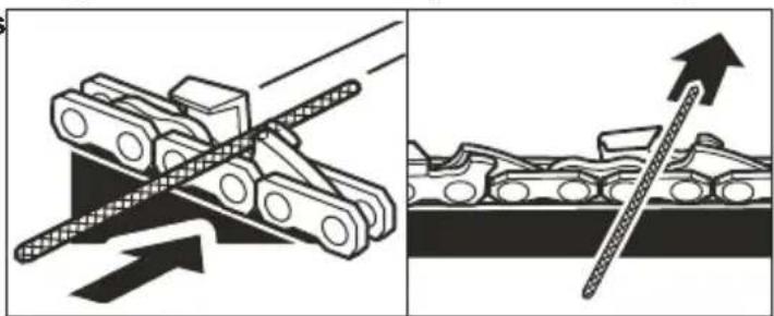 MILWAUKEE M18 FUEL 2826-22 - AVERTISSEMENT Un affûtage incorrect de la chaîne accroît le risque de rebond. - 2