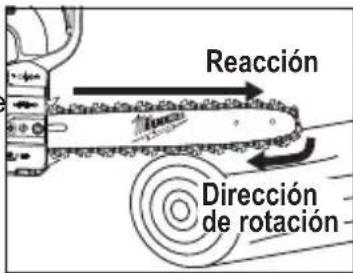 MILWAUKEE M18 FUEL 2826-22 - Es necesario seguir las precauciones que se encuentran a continuación para reducir el contragolpe: - 2
