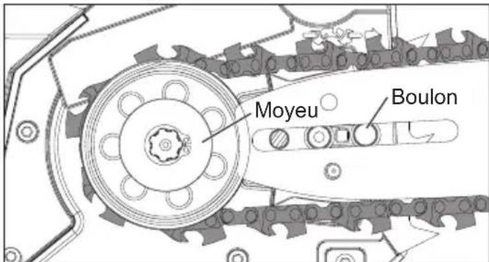 MILWAUKEE M18 FUEL 2826-22 - AVERTISSEMENT - 2