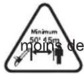 MILWAUKEE M18 FUEL 2826-22 - PICTOGRAPHIE - 7