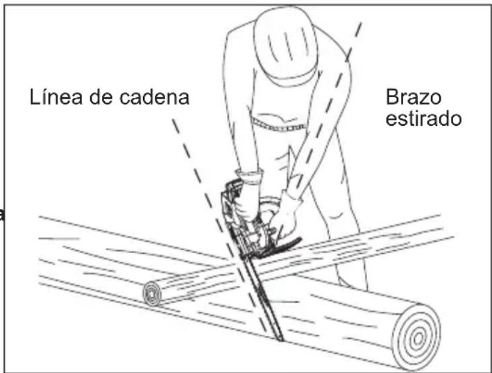 MILWAUKEE M18 FUEL 2826-22 - ADVERTENCIA - 1