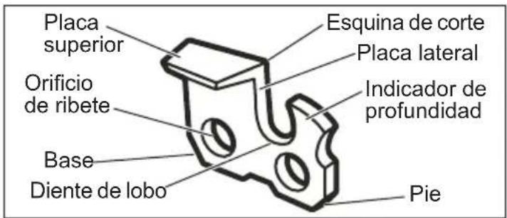 MILWAUKEE M18 FUEL 2826-22 - ADVERTENCIA - 1