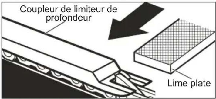 MILWAUKEE M18 FUEL 2826-22 - Dégagement de jauge de profondeur - 1