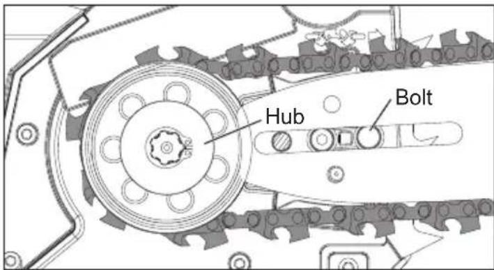 MILWAUKEE M18 FUEL 2826-22 - WARNING - 3