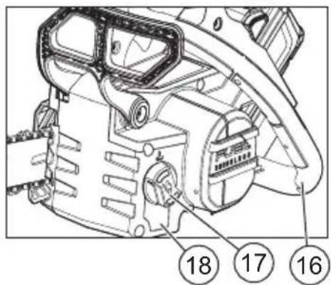 MILWAUKEE M18 FUEL 2826-22 - GARANTIE LIMITÉE - AUX ÉTATS-UNIS ET AU CANADA - 1
