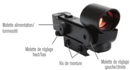 CELESTRON StarPointer Finderscope - Le chercheur StarPointer - 1