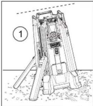 MILWAUKEE MXF041 - Desplegar o retraer las patas - 1