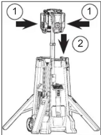 MILWAUKEE MXF041 - Hissage/abaissement du mât (moteur) - 2