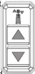 MILWAUKEE MXF041 - Raising/Lowering the Mast (Motor) - 1